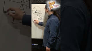 #пирамида #центр_сборки или как договориться, не отрывая глаз  #короткооглавном  #алексейорлов #нср