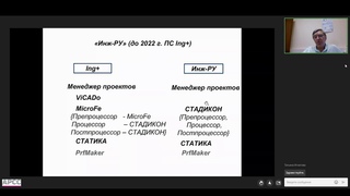 Новости российского ПО в контексте расчетов стальных конструкций