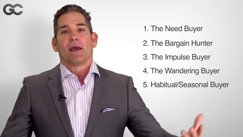 The 5 Types of Buyers All Sales People Must