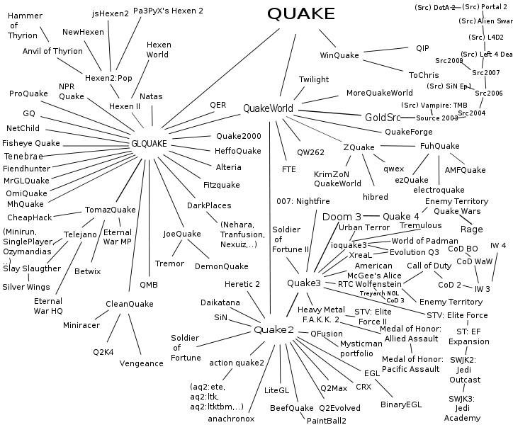 Алексей Александрович ☆ | Санкт-Петербург