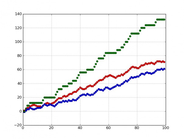 №22, Илья Панченко, 38 лет, Чебоксары, Россия №22, Илья Панченко, 38 лет, Чебоксары, Россия