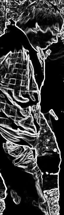 Максим Ментус | Харьков