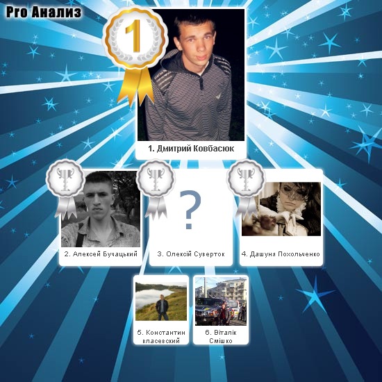 №18, Анастасія Похольченко, Винница №18, Анастасія Похольченко, Винница