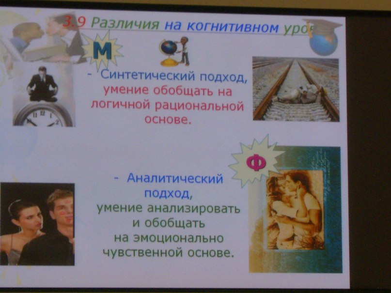 Роман Козьяков | Москва