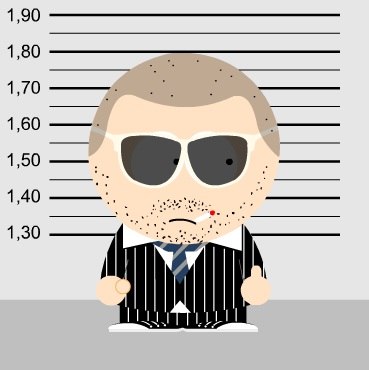 Leonid Ryzhov Sergeevich | Москва