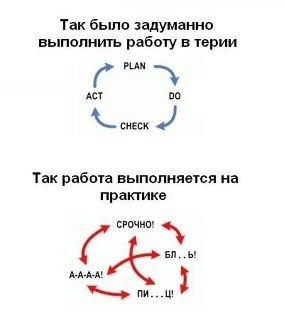 Серик Ергалиев | Алматы