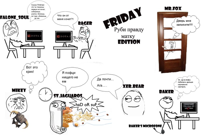 Никита Лычковский | Минск