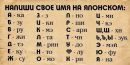Фотография Денис Белозёрских