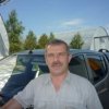 Аватар: Сергей Варламов
