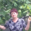 Аватар: Любовь Гаргалык