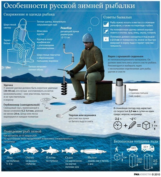 Олег Пономарьов | Львов