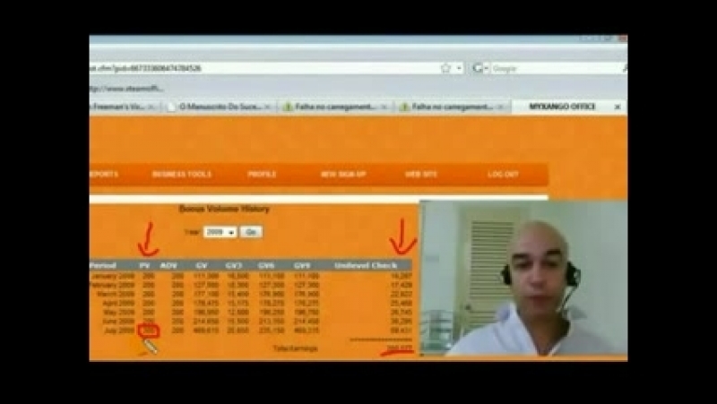 Rui Ludovino доходы за 7