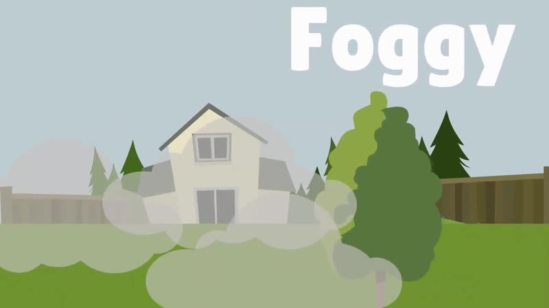 Learn the Weather for Kids Weather Types Weather Children Learning Time