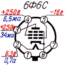 Вадим Твердюков | Санкт-Петербург