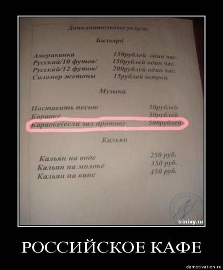 Артем Кислицин | Новосибирск