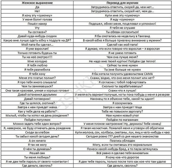 №53, Анастасия Ровинских, Самара, Россия №53, Анастасия Ровинских, Самара, Россия
