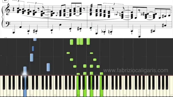 Fly Me To The Moon Frank Sinatra Piano Tutorial