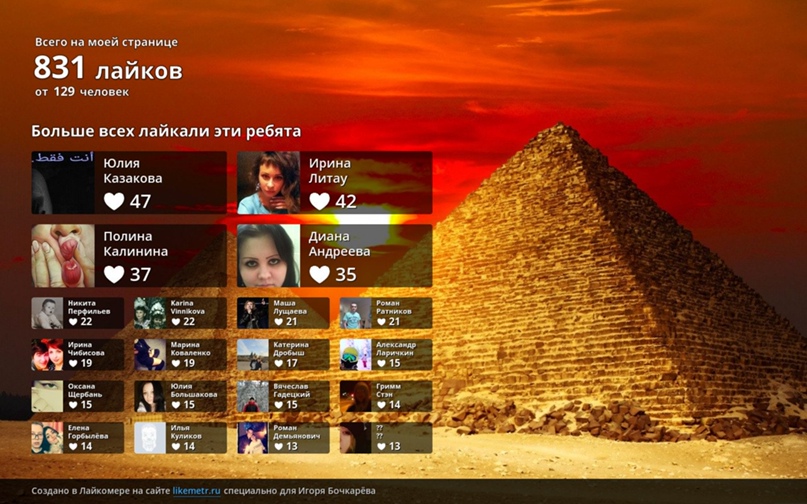 Игорь Бочкарев | Воркута