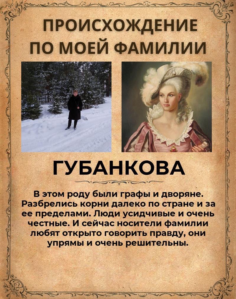 Наталья Губанкова | Подольск