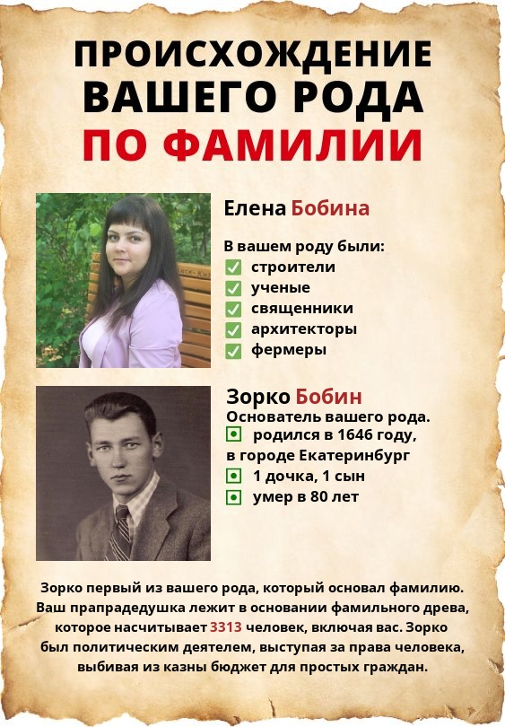 Елена Бобина | Екатеринбург