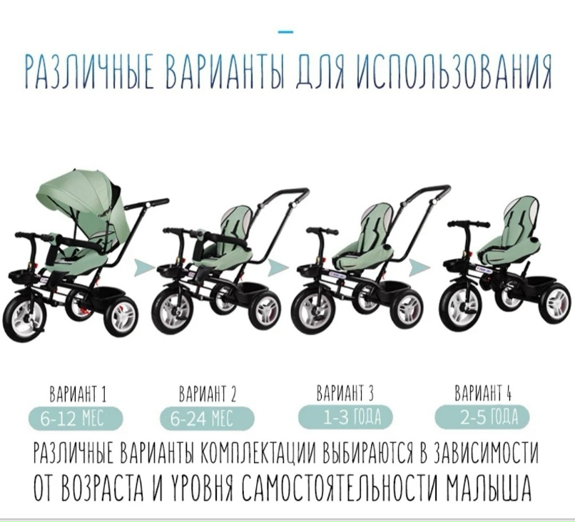 Ирина Парфенова | Уфа