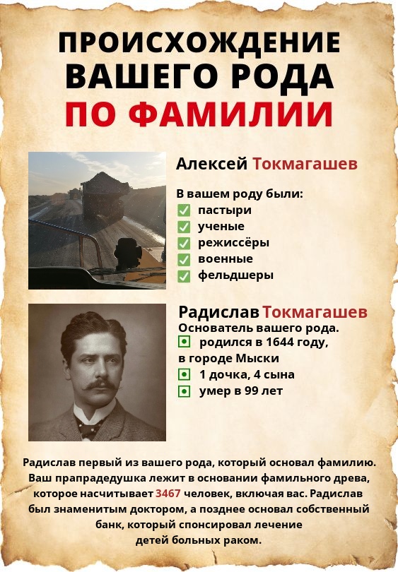 Алексей Токмагашев | Мыски